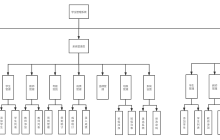 分析Java实现的学生管理系统案例。