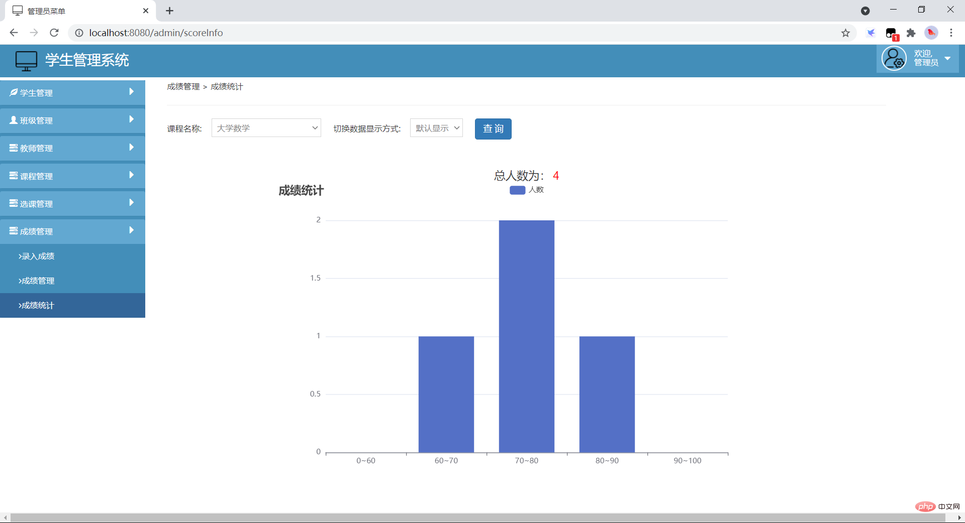 分析Java實現的學生管理系統案例。