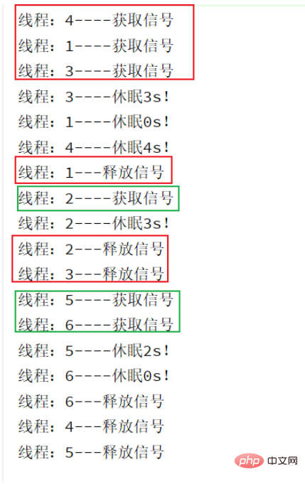 Java 다중 스레드 공동 작업에서 신호 동기화를 구현하려면 다음 방법을 사용할 수 있습니다.