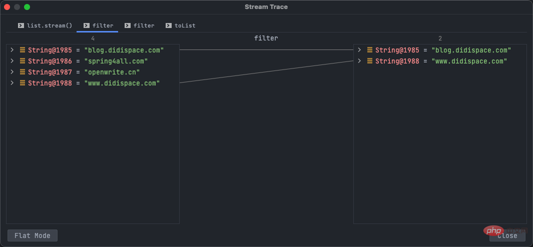 So debuggen Sie Java Stream-Vorgänge in IntelliJ IDEA