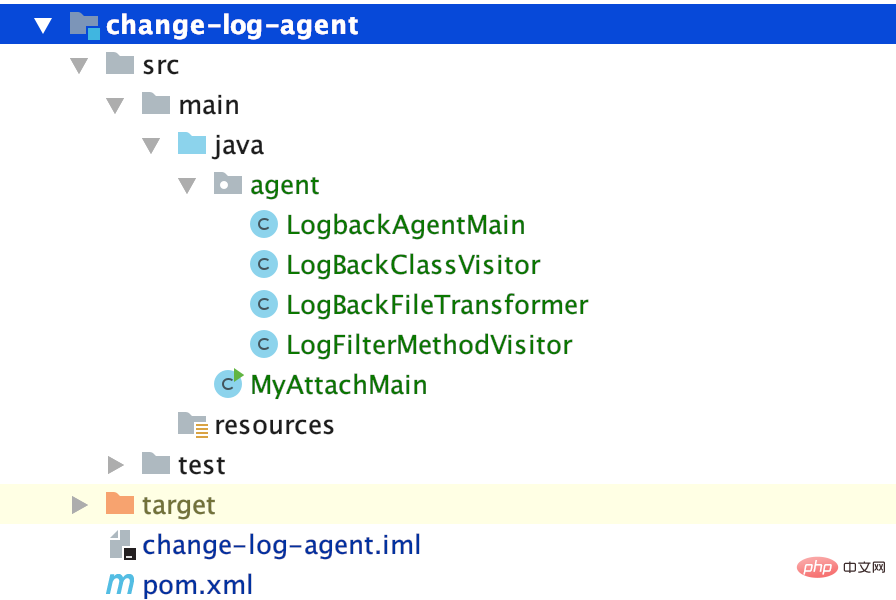 Java ASM uses logback log level dynamic switching method