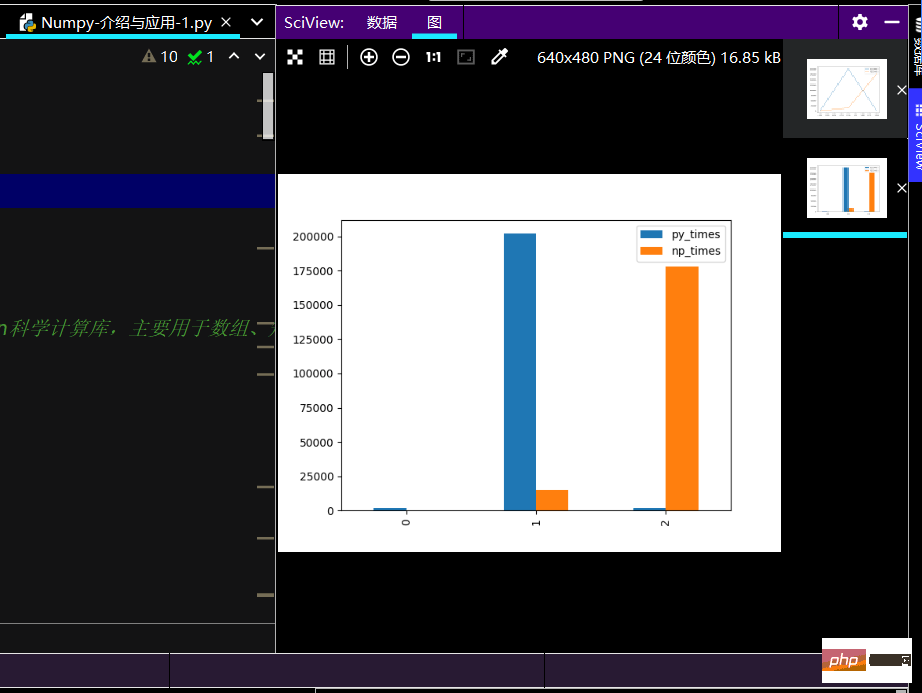 Comment utiliser les bibliothèques Python Numpy et Pandas ?