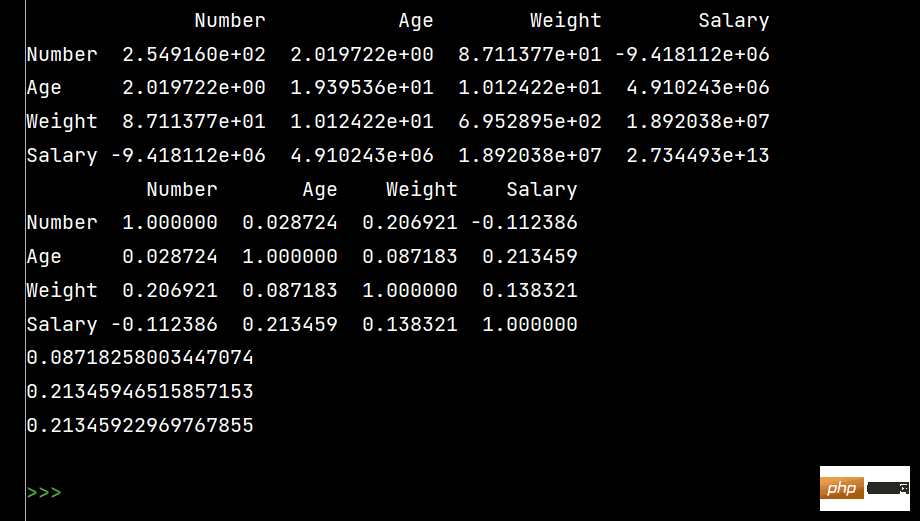 Numpy 및 Pandas Python 라이브러리를 사용하는 방법은 무엇입니까?