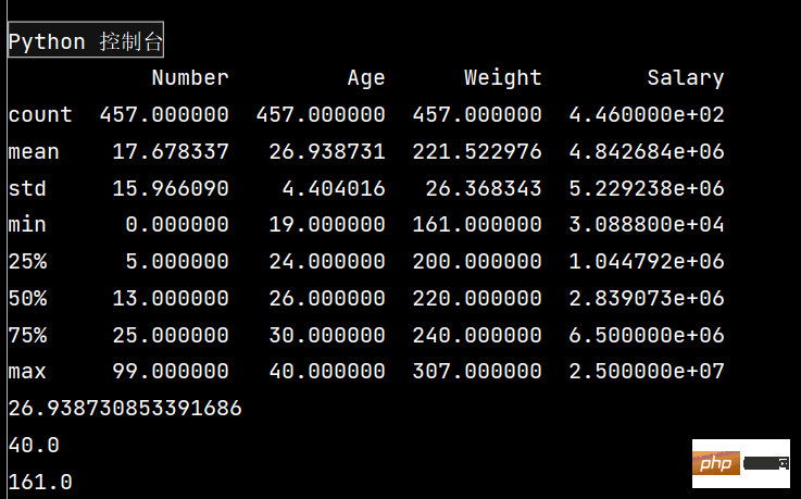 Numpy および Pandas Python ライブラリを使用するにはどうすればよいですか?