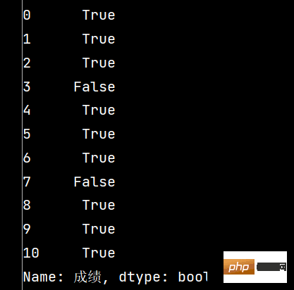 Numpy 및 Pandas Python 라이브러리를 사용하는 방법은 무엇입니까?