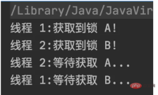 How to solve problems when using polling locks in Java?