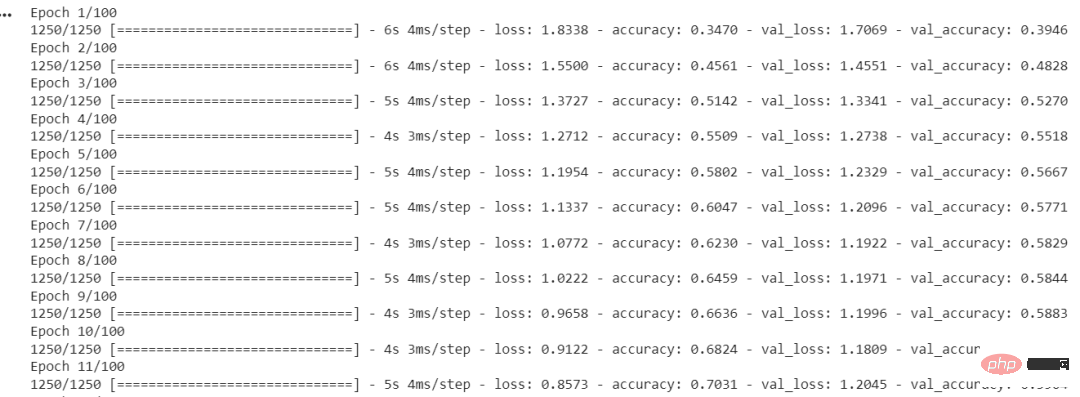 TensorFlow와 Keras를 사용하면 첫 번째 신경망을 쉽게 구축하고 훈련할 수 있습니다.