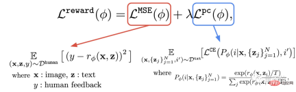 The core method of ChatGPT can be used for AI painting, and the effect soars by 47%. Corresponding author: has switched to OpenAI