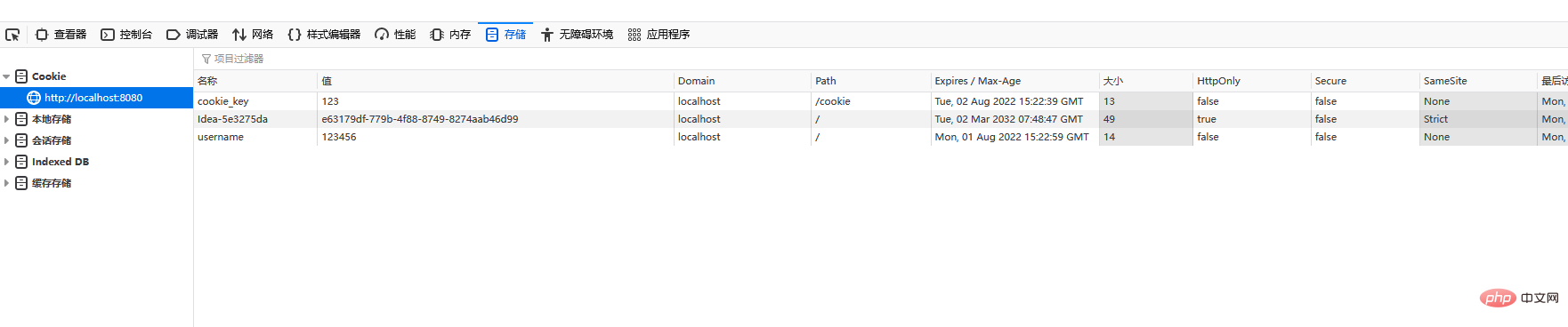 Welche Annotationen verwendet SpringBoot zum Empfangen von Parametern?