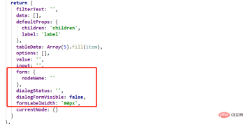 springboot vue front-end and back-end interface test tree node adding function method