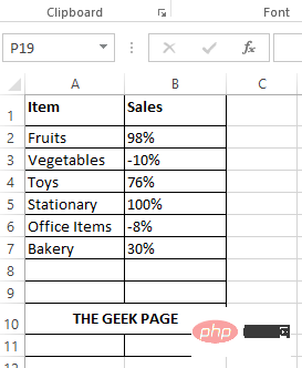 如何在 Excel 中格式化带红色的负值和带绿色的正值