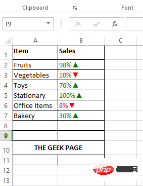 如何在 Excel 中格式化带红色的负值和带绿色的正值