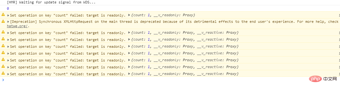 Quest-ce que la fonctionnalité en lecture seule et comment utiliser la fonction dans Vue3