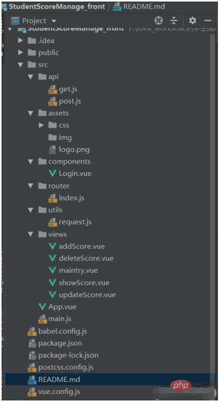 Comment créer un projet vue+springboot