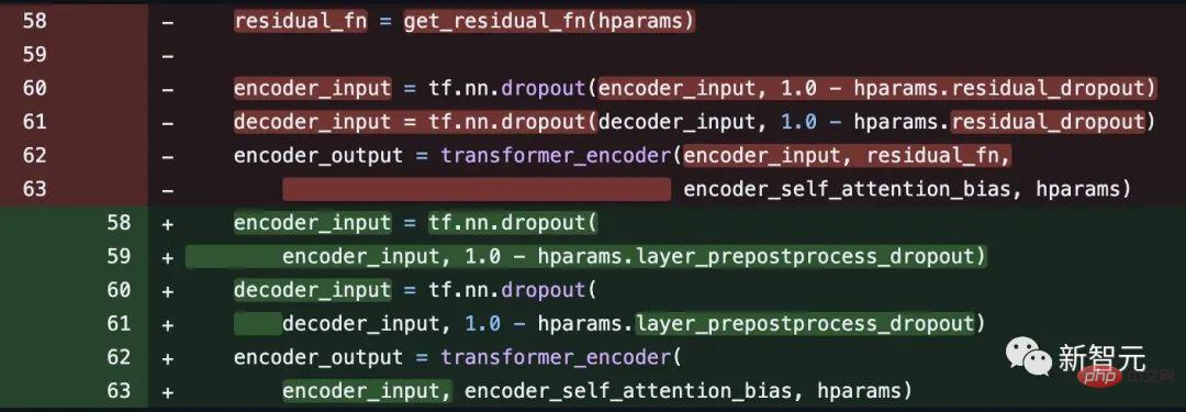 Larticle pionnier de Transformer est choquant ? Limage nest pas cohérente avec le code et le bug mystérieux me rend stupide