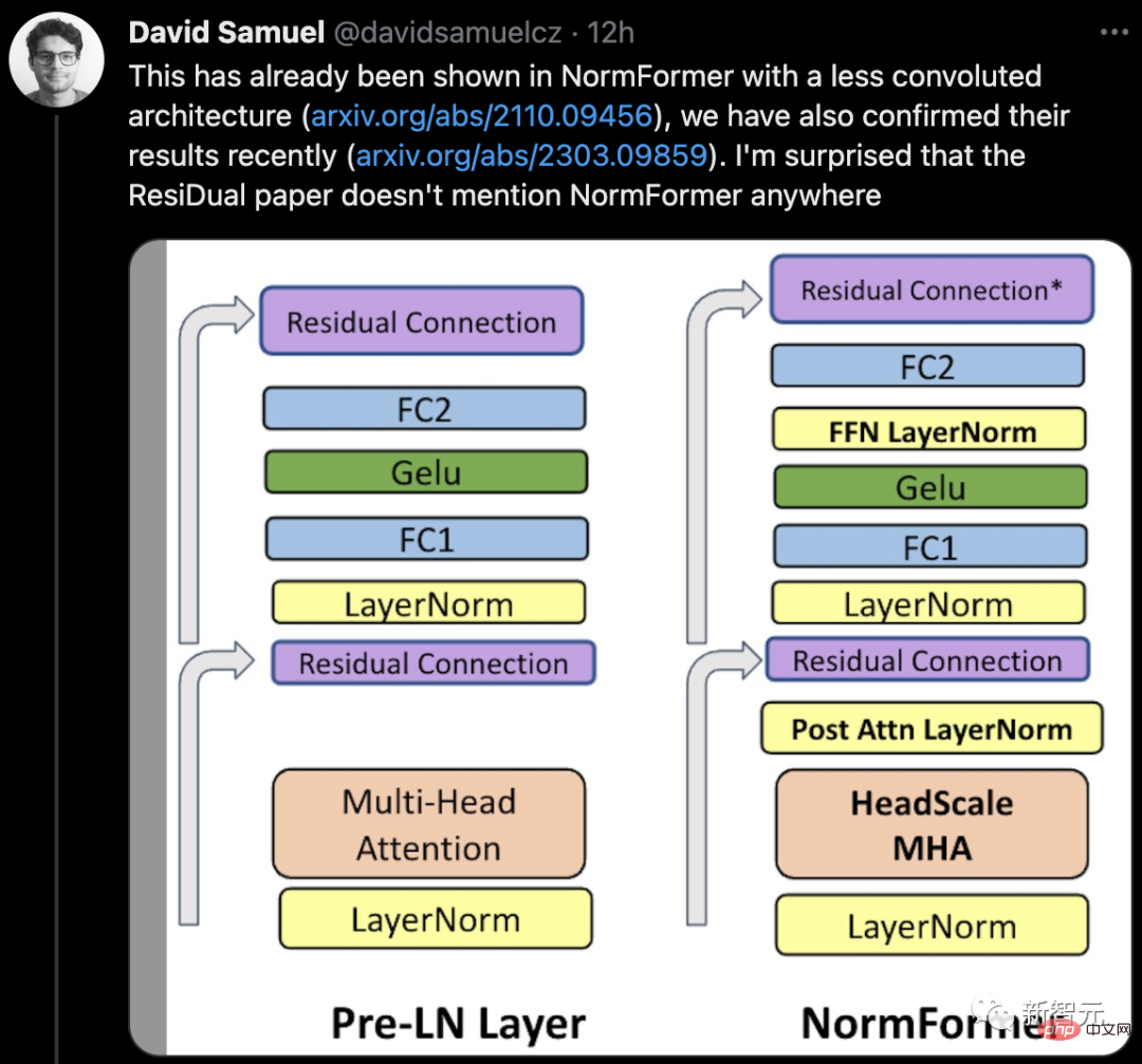 Larticle pionnier de Transformer est choquant ? Limage nest pas cohérente avec le code et le bug mystérieux me rend stupide