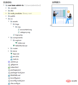 vue3+vite2에서 svg 메서드를 사용하는 방법