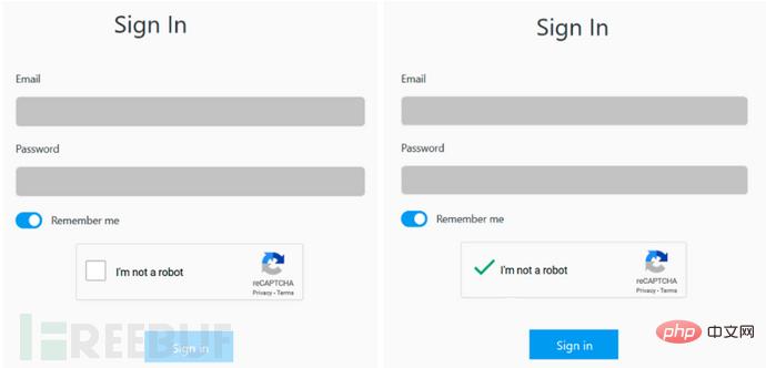 How to easily bypass human-machine authentication Captcha