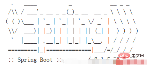 Comment modifier la bannière de démarrage du projet SpringBoot