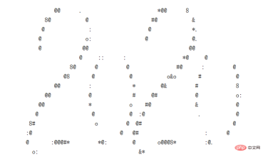 How to modify the SpringBoot project startup banner