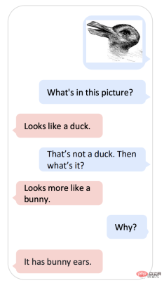 Even the century-old meme is clear! Microsofts multi-modal Universe handles IQ testing with only 1.6 billion parameters