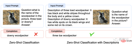 Even the century-old meme is clear! Microsofts multi-modal Universe handles IQ testing with only 1.6 billion parameters