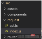 How to encapsulate uni-app vue3 interface request