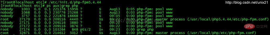 Bagaimana untuk memasang berbilang versi PHP untuk Nginx di bawah sistem Linux