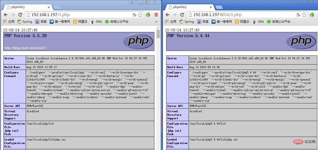 Linux 시스템에서 Nginx용 PHP의 여러 버전을 설치하는 방법