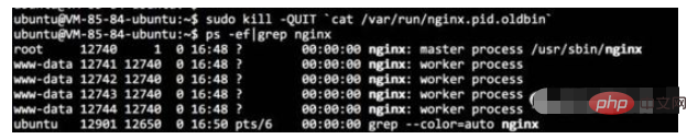nginx怎麼實現平滑重啟