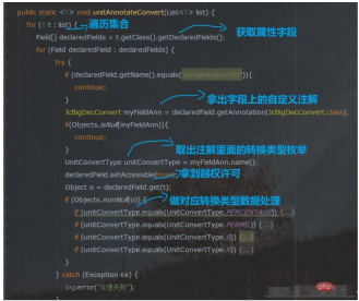 怎么使用Springboot封装一个自适配的数据单位转换工具类