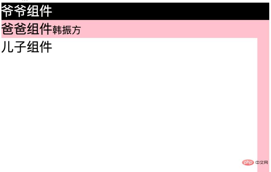 Vue3中的provide、inject怎麼使用