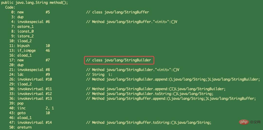 What are the implementation methods of locking in Java?