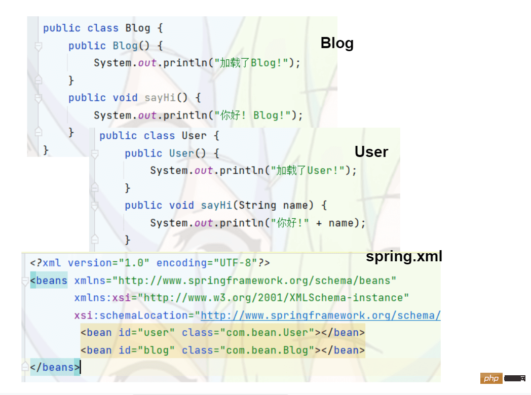 Java Spring框架创建项目与Bean的存储与读取实例分析