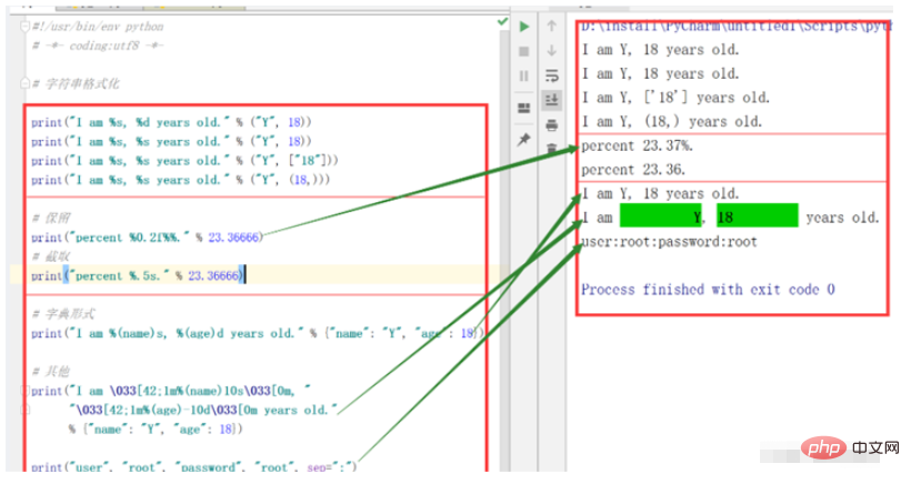 Python で文字列を操作する一般的な方法は何ですか?