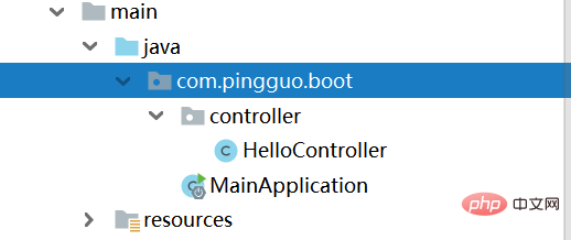 Comment implémenter la configuration automatique SpringBoot