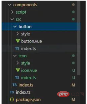 How does Vue3 use glup to package component libraries and implement on-demand loading?