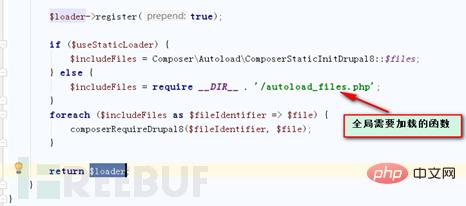 drupal8 フレームワークの詳細な分析と脆弱性の動的デバッグを実行する方法