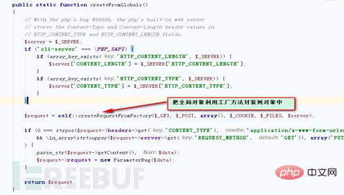 So führen Sie eine eingehende Analyse des Drupal8-Frameworks und ein dynamisches Debugging von Schwachstellen durch