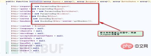 Cara menjalankan analisis mendalam tentang rangka kerja drupal8 dan penyahpepijatan dinamik kelemahan