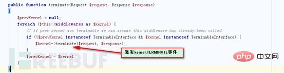 如何深入分析drupal8框架和漏洞動態調試