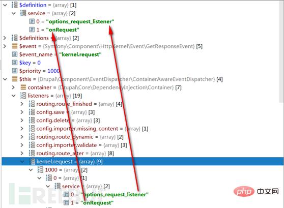 drupal8 フレームワークの詳細な分析と脆弱性の動的デバッグを実行する方法