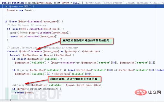 How to conduct in-depth analysis of the drupal8 framework and dynamic debugging of vulnerabilities