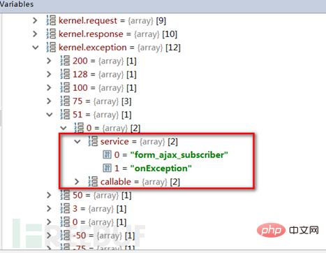 Comment effectuer une analyse approfondie du framework Drupal8 et un débogage dynamique des vulnérabilités