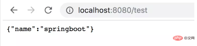 How to use @RestController annotation to implement http request in SpringBoot