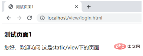 java SpringBoot访问HTML的流程是什么