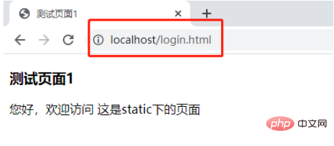 java SpringBoot访问HTML的流程是什么