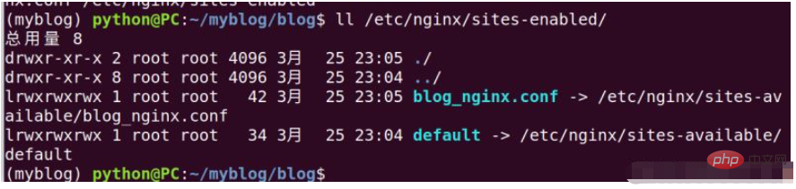 How to deploy your own django project with nginx+uwsgi