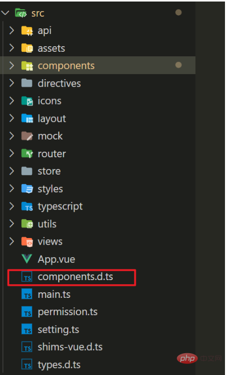 Comment implémenter la fonction denregistrement automatique des composants globaux vue3