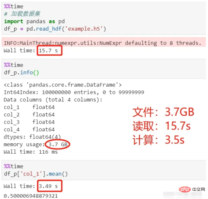 How Python Vaex can quickly analyze 100G large data volume